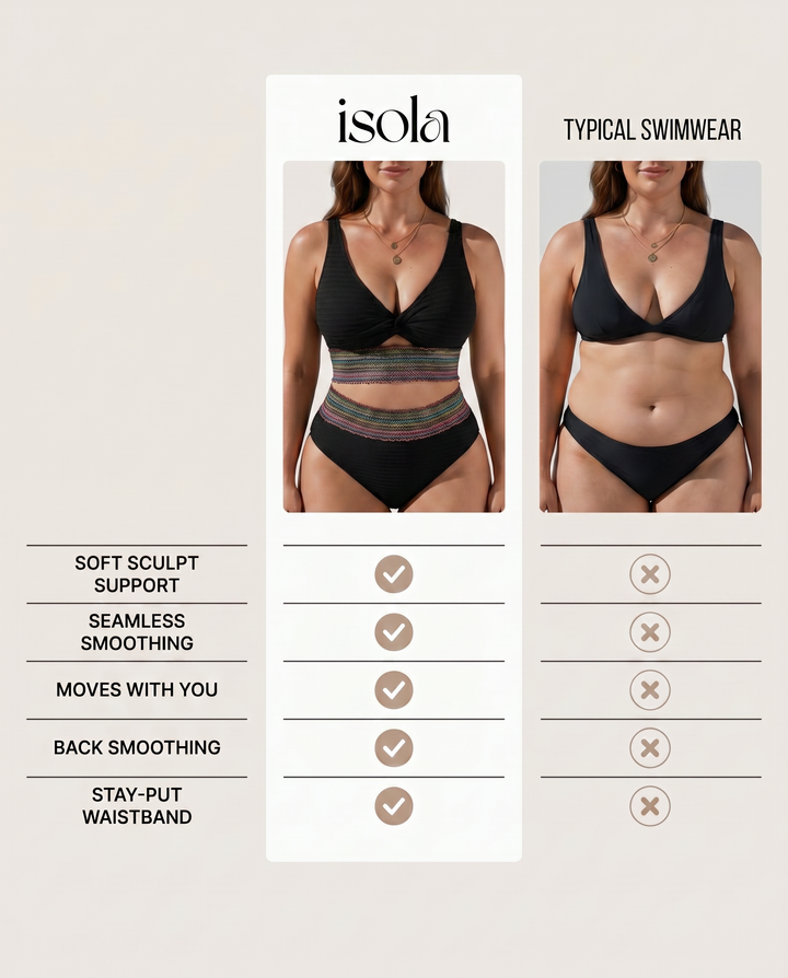 Mesh Wrap Shaping Swim Dress